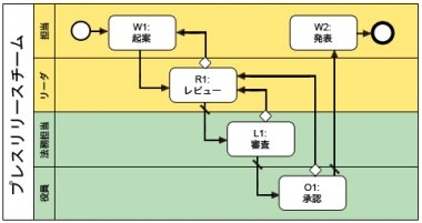 BPMI図 (1).jpg
