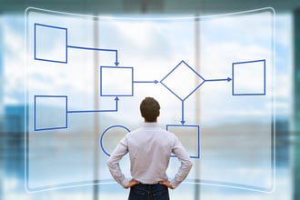 業務プロセスの可視化をするメリットとは？その際のポイントなども解説