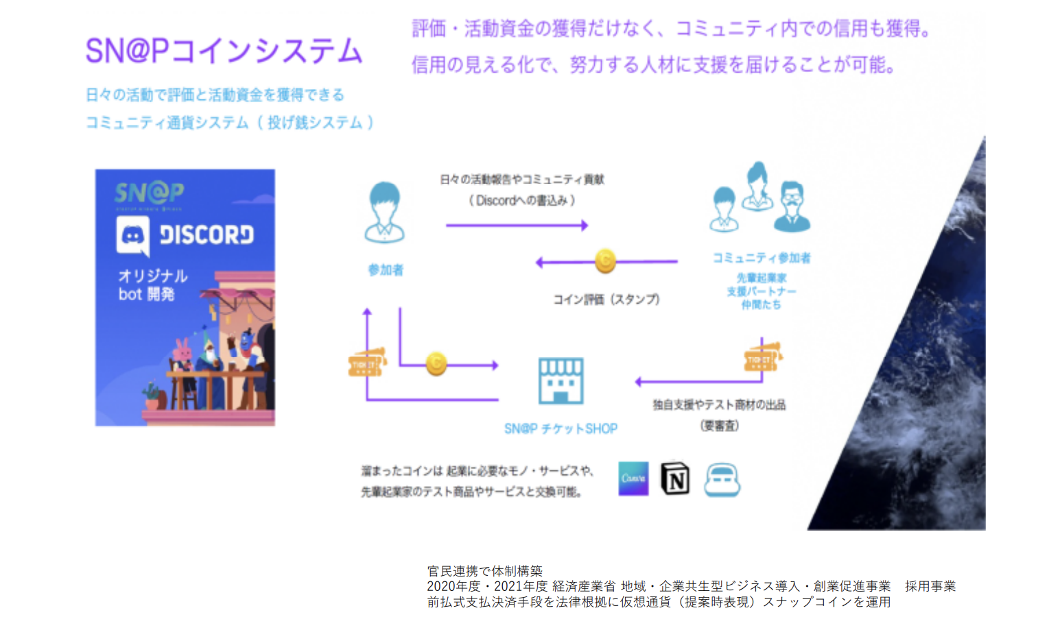 変革と挑戦、選ばれるために～新潟県の起業・スタートアップ支援、ＤＸ推進の取り組み～ 02