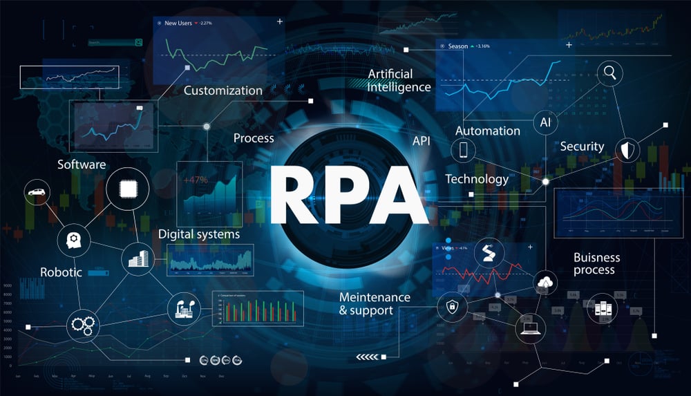 RPAにできることとは？メリットから企業が直面する課題・活用方法を紹介